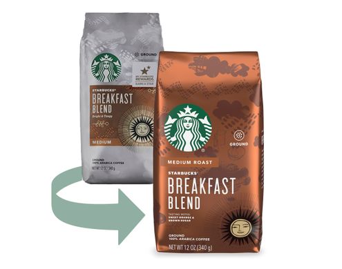 Картинка Кофе молотый Starbucks Breakfast blend 340г