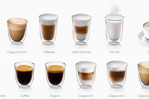 Какие бывают основные кофейные напитки?