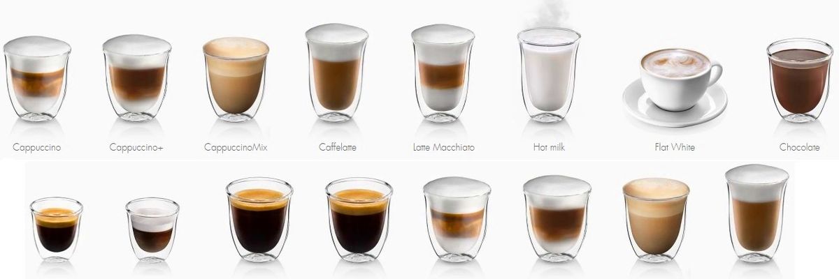 Что такое эспрессо, американо, фильтр кофе и в чем их отличие?