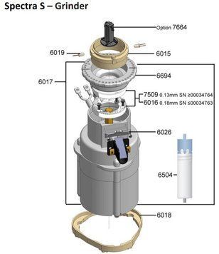 Картинка BK328734 Керамические ножи кофемолки (560.0008.816)