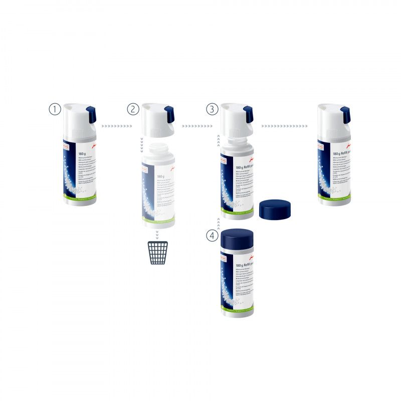 Картинка Мини-таблетки для очистки молочной системи JURA сменный контейнер 180 г